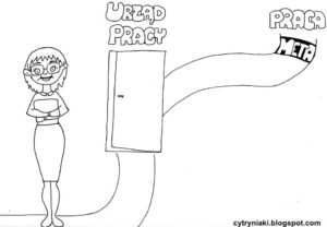 blog o motywacji